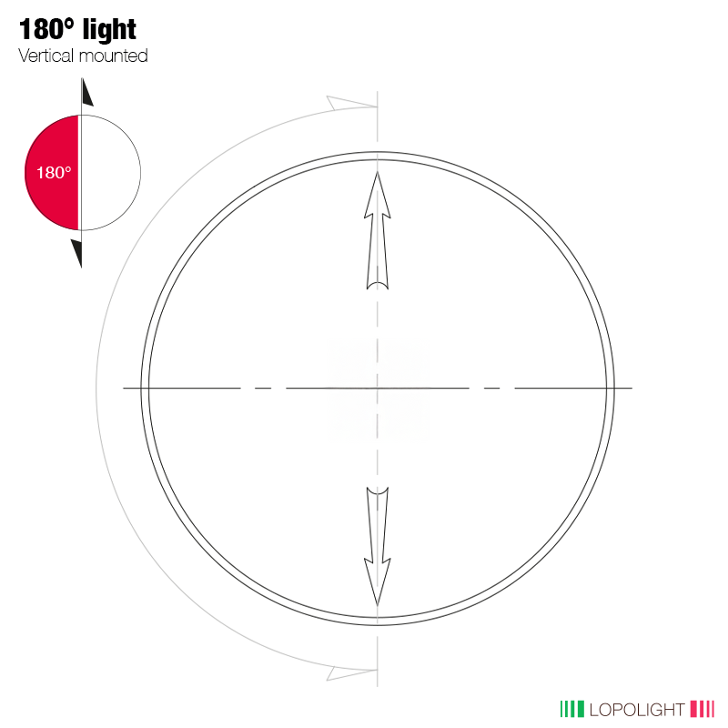 3nm 180° Green, black anodized 3nm 180° Green, black anodized